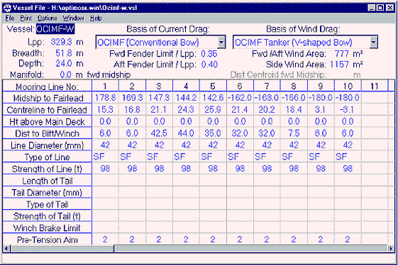 Vessel Lines Screen